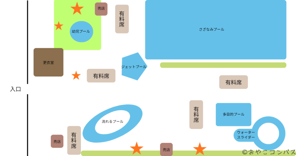 はなさきふれあいパークプール＿場所取り
